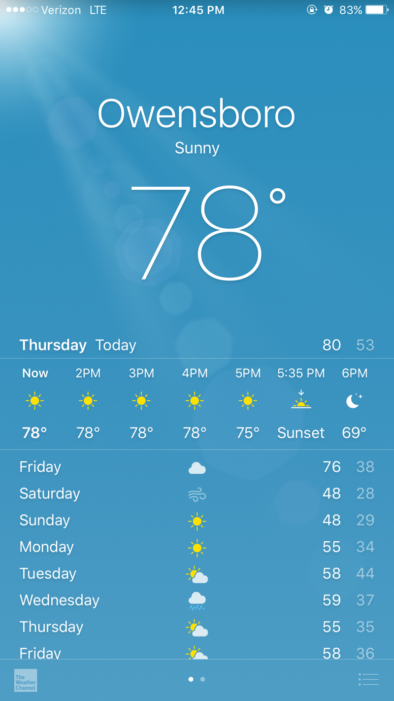 Illustration for article titled Kentucky Weather.